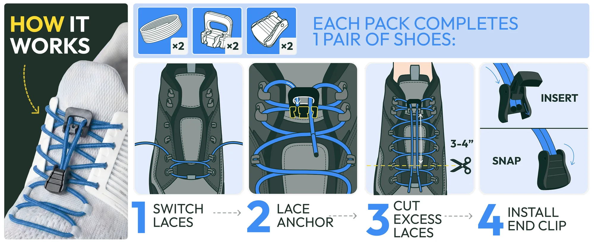 How XPAND round laces work